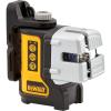 Green Line Laser