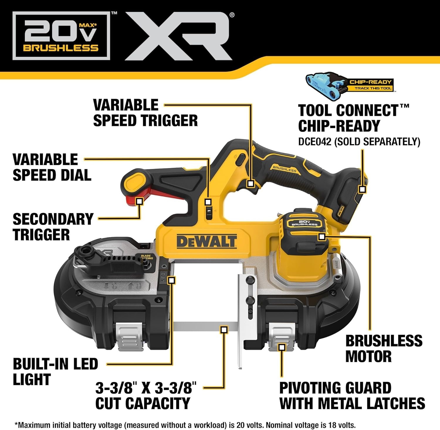 image20V MAX XR Dual Trigger MidSize Bandsaw Tool Only DCS379BLR