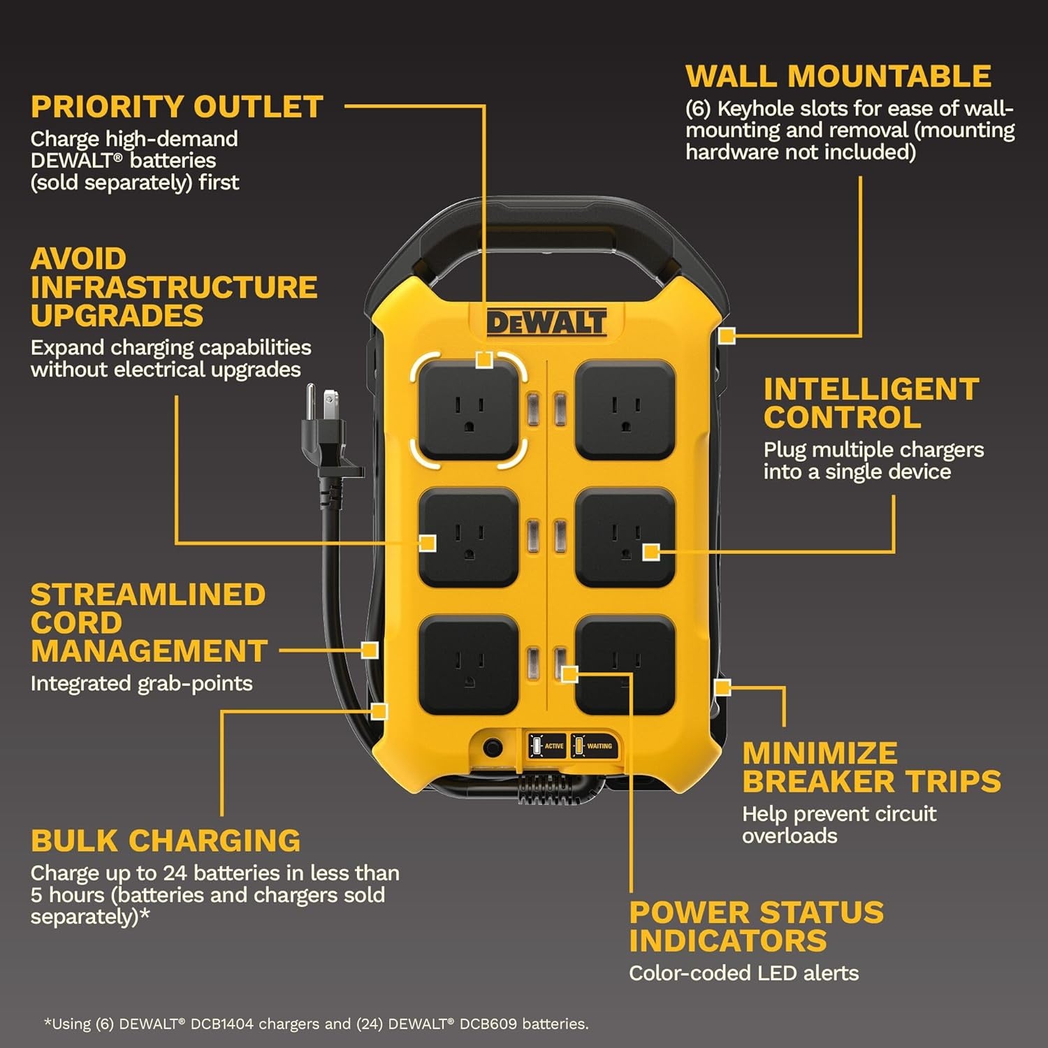 imageDEWALT 15 AMP Power Controller DCBPC1615