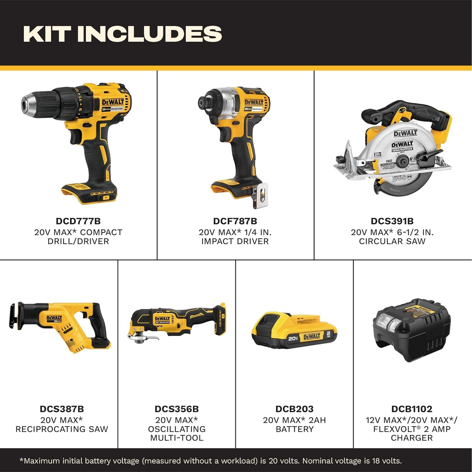 imageDEWALT 20V MAX 5Tool Power Tools Combo Kit Includes 12 Cordless Drill14 Impact Driver Reciprocating Saw Circular Saw Oscillating Tool 5Ah Battery and Charger DCK540D1NEW 20V MAX 5pc Tool Kit