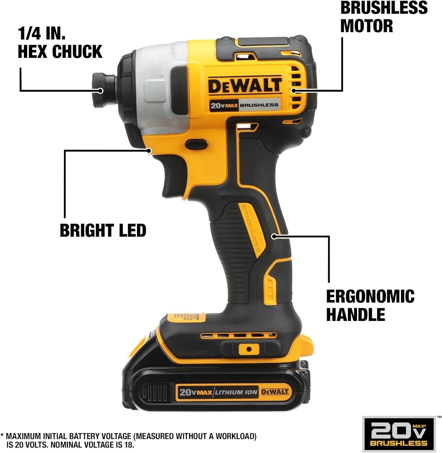 imageDEWALT 20V MAX 5Tool Power Tools Combo Kit Includes 12 Cordless Drill14 Impact Driver Reciprocating Saw Circular Saw Oscillating Tool 5Ah Battery and Charger DCK540D1NEW 20V MAX 5pc Tool Kit