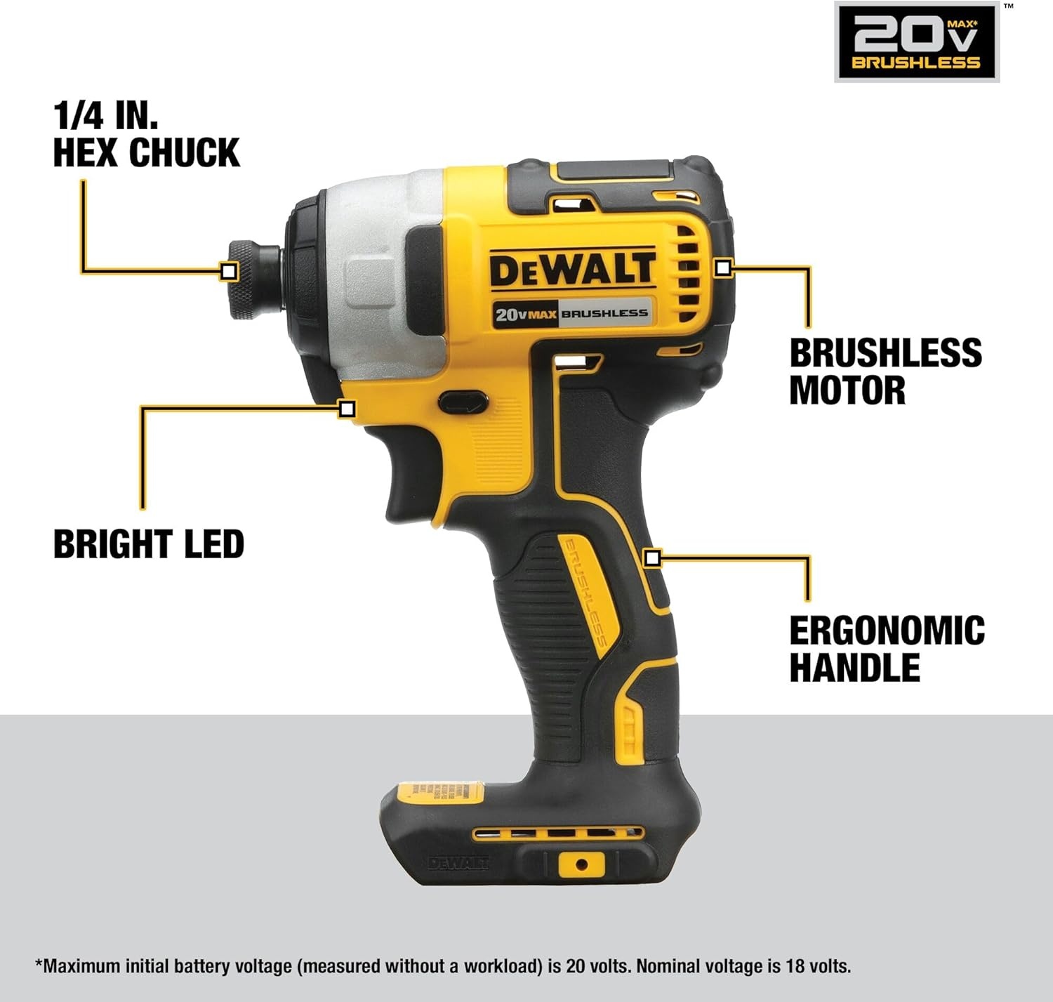 imageDEWALT 20V MAX 7Tool Combo Kit Includes Cordless Drill Impact Driver Reciprocating Saw Circular Saw Oscillating Tool Random Orbital Sander Jigsaw 5Ah Battery and Charger DCK751P17 Tool Combo Kit