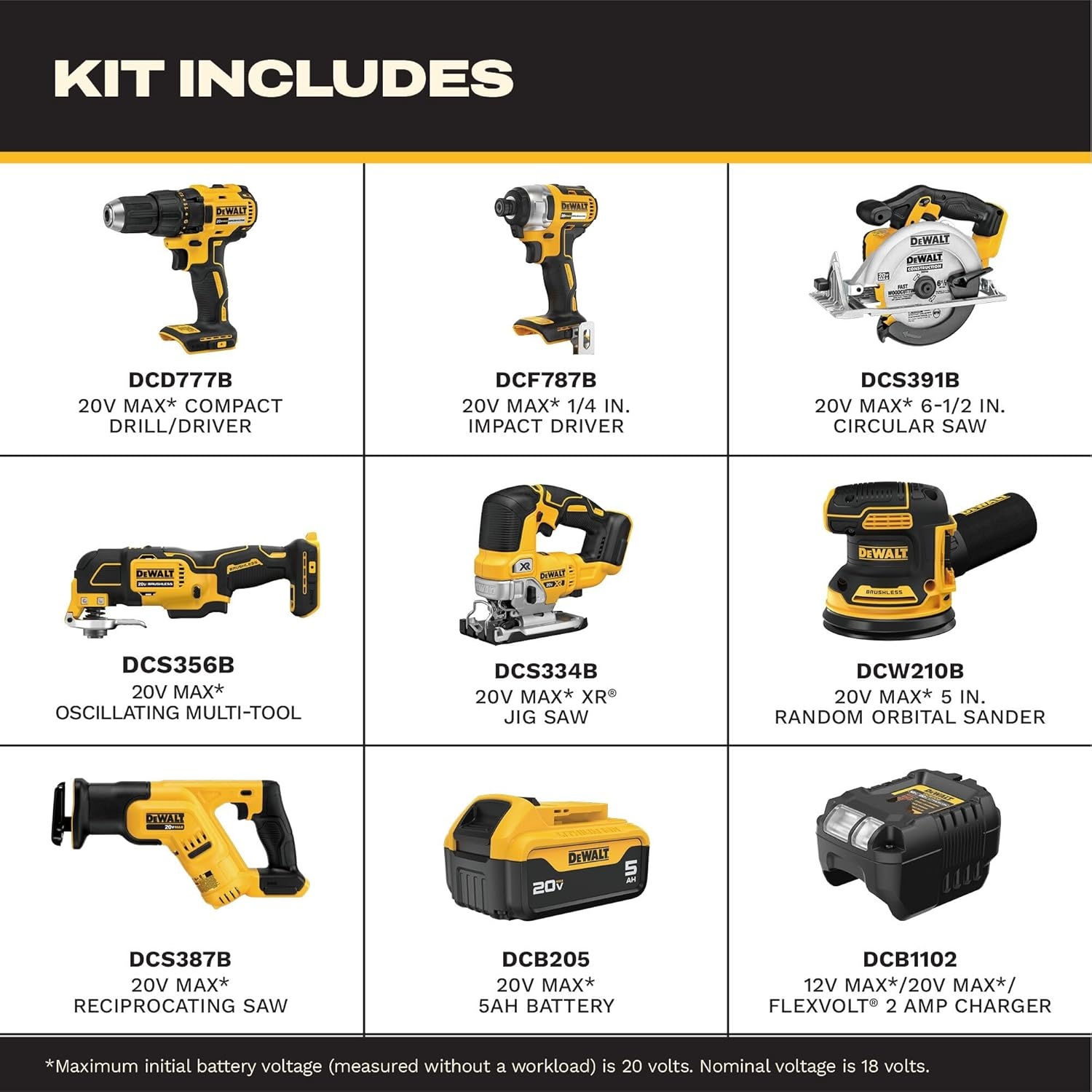 imageDEWALT 20V MAX 7Tool Combo Kit Includes Cordless Drill Impact Driver Reciprocating Saw Circular Saw Oscillating Tool Random Orbital Sander Jigsaw 5Ah Battery and Charger DCK751P17 Tool Combo Kit