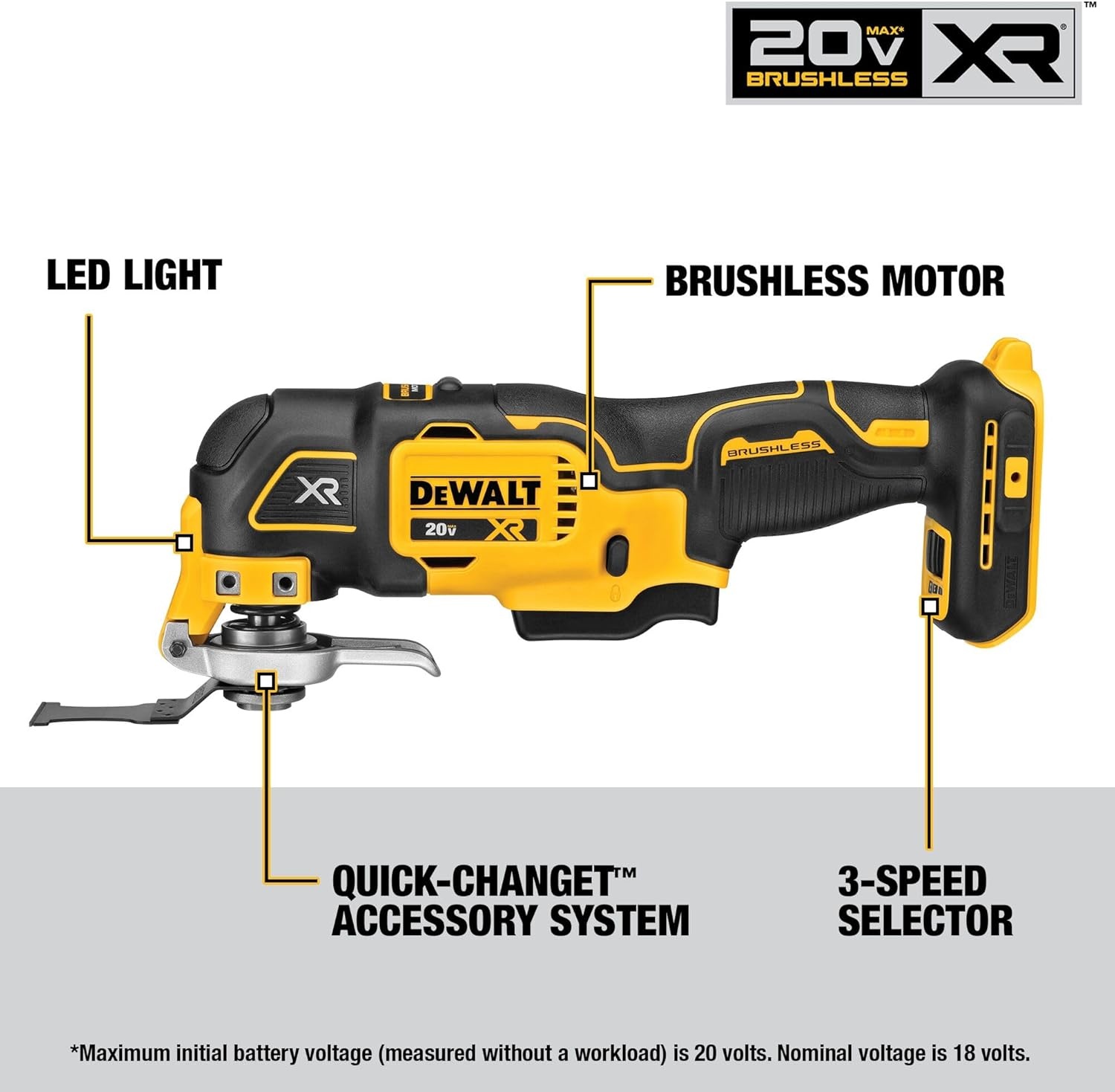 imageDEWALT 20V MAX 7Tool Combo Kit Includes Cordless Drill Impact Driver Reciprocating Saw Circular Saw Oscillating Tool Random Orbital Sander Jigsaw 5Ah Battery and Charger DCK751P17 Tool Combo Kit