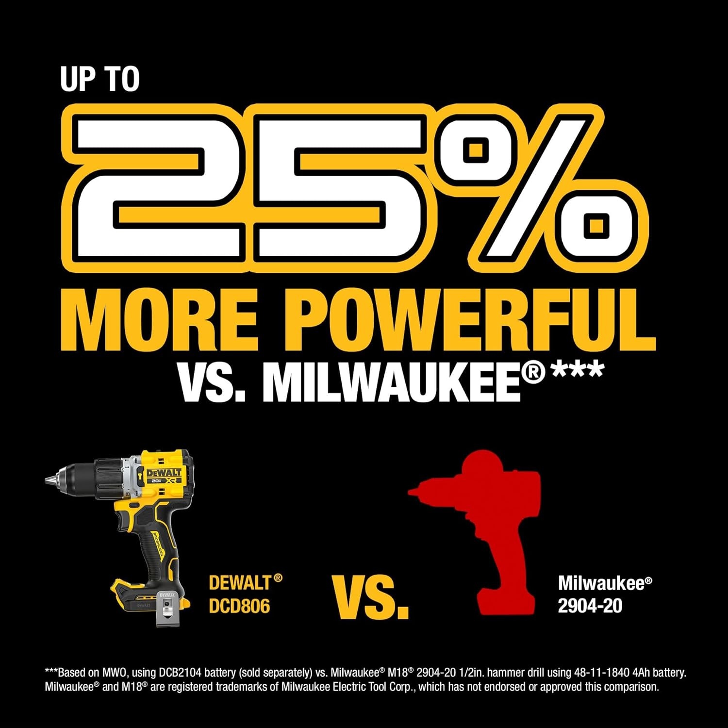 imageDEWALT 20V MAX XR 12 in Brushless Cordless Hammer Drill Kit With 5AH Battery and Charger DCD806H1