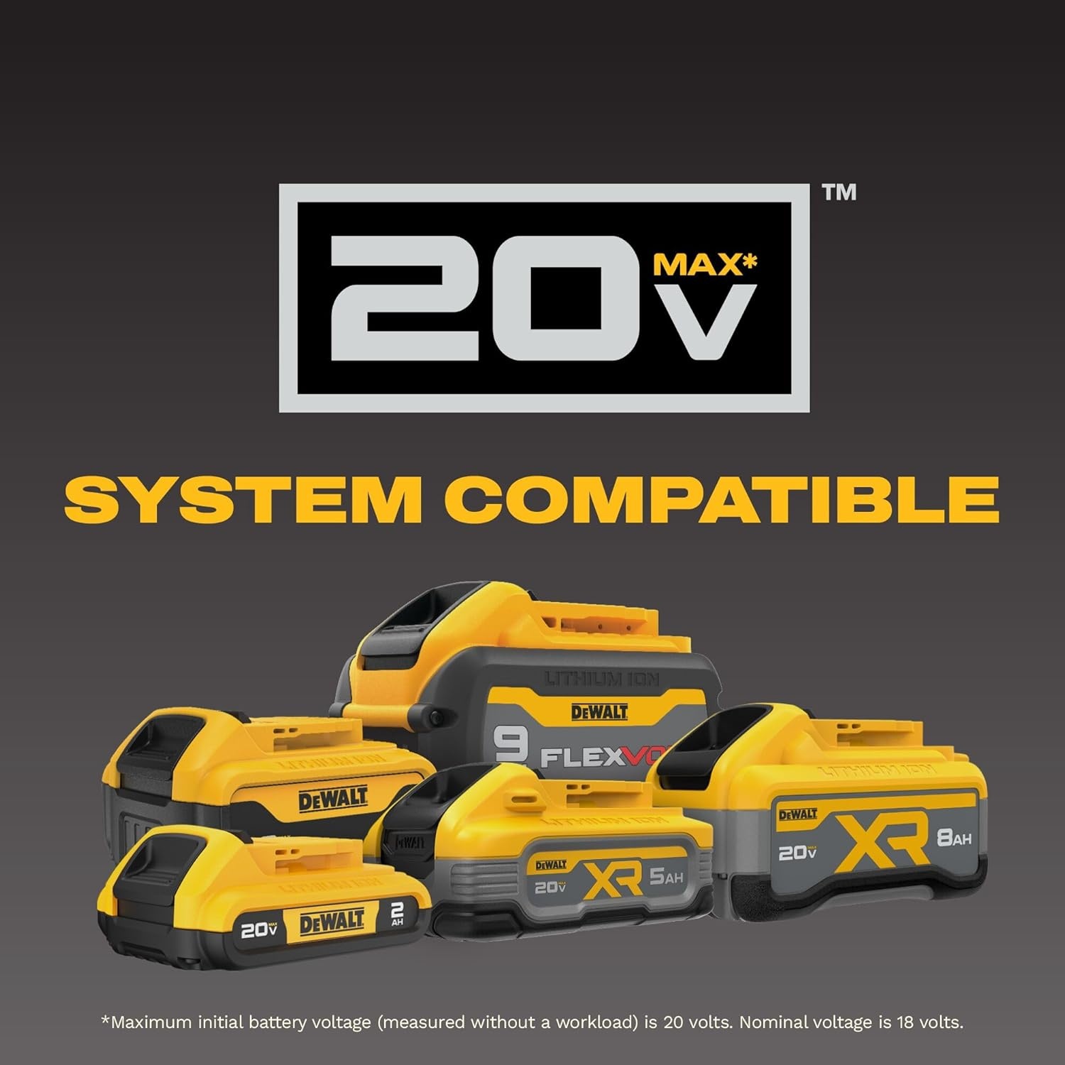 imageDEWALT 20V MAX XR Brushless 14 in amp 38 in Sealed Head Ratchet Kit DCF520GE1