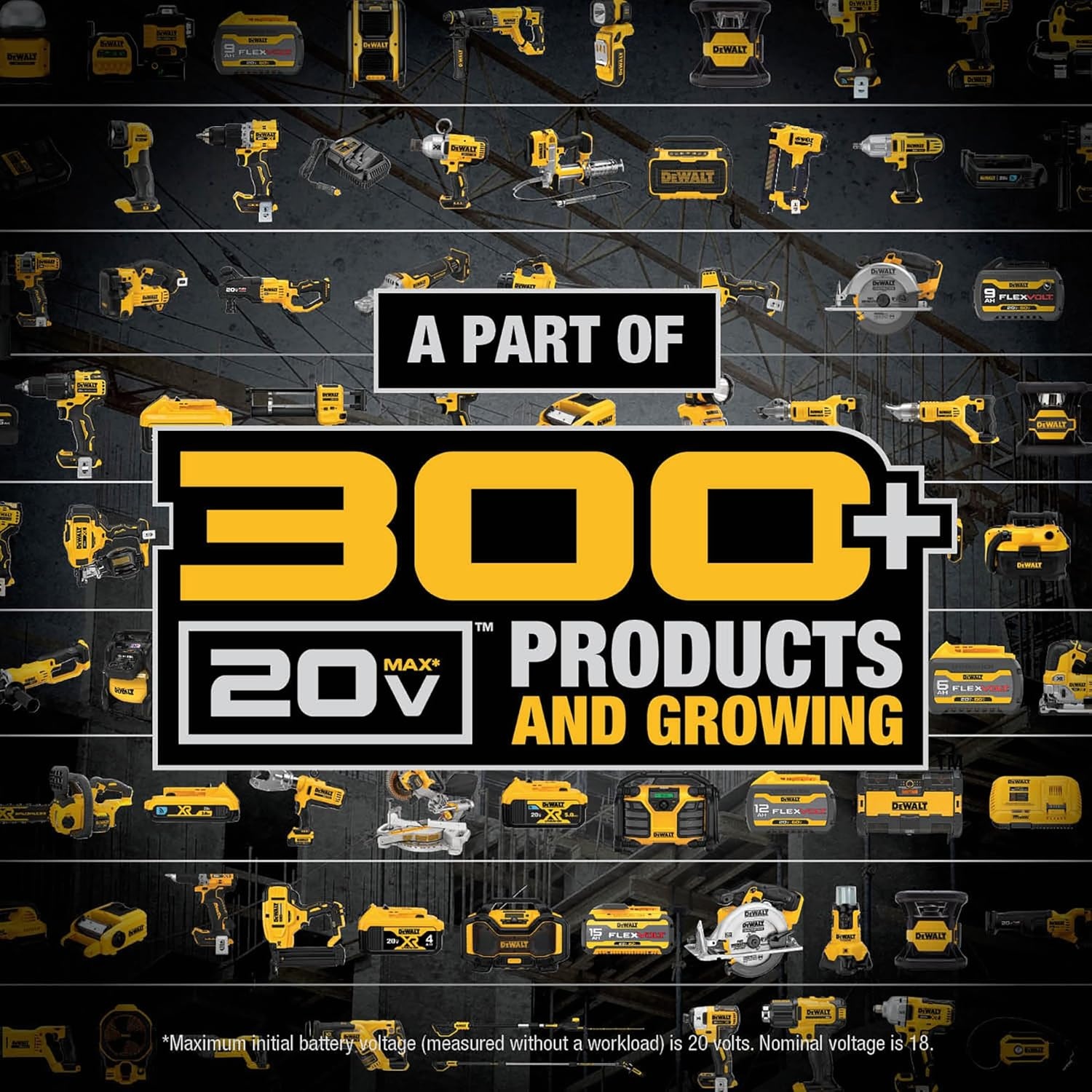 imageDEWALT 20V MAX XR Brushless Hammer Drill 12 In and High Torque 14 Impact Driver Combo with 2 x 4 Ah Batteries and 4 Amp Charger DCK2112QQ22 Tools Bag