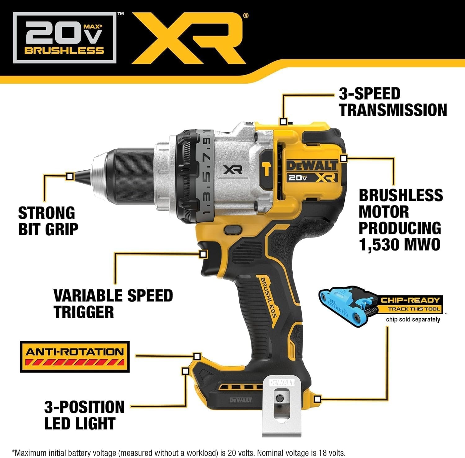 imageDEWALT 20V MAX XR Brushless Hammer Drill 12 In and High Torque 14 Impact Driver Combo with 2 x 4 Ah Batteries and 4 Amp Charger DCK2112QQ22 Tools Bag