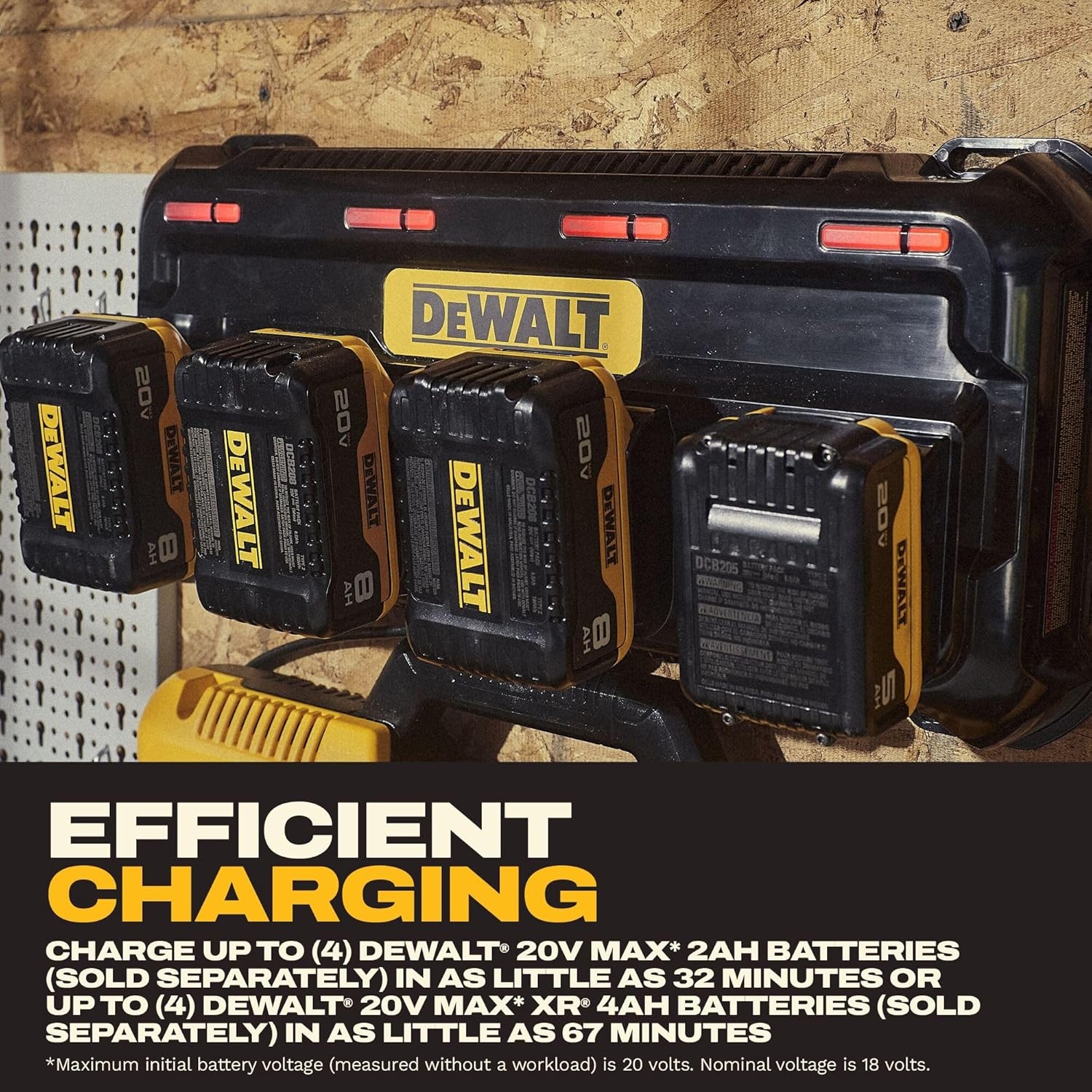 imageDEWALT Battery Charger 12V MAX 20V MAX FLEXVOLT 20V60V MAX 4 Amp Fast Charger Multiport Simultaneous Charging Station DCB1404