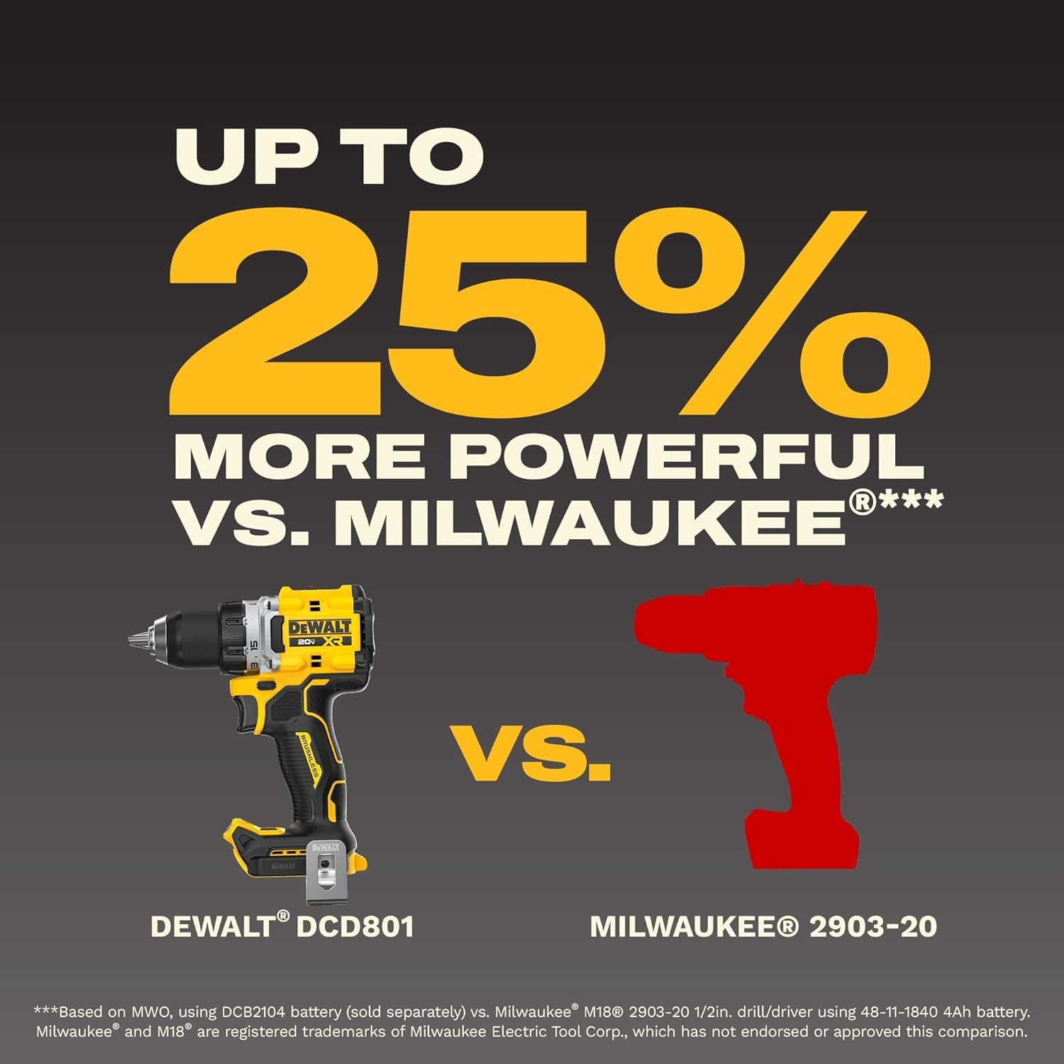 imageDEWALT Drill Set 20V MAX XR 12 in Brushless Cordless Drill Driver Kit With 5AH POWERSTACK Battery and Charger LED Light Dual Speed DCD801H1